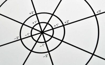 Opto-Line produces the finest optical patterns to meet your custom or standard Test Target needs, meeting all MIL standards. We look forward to hearing about your needs – reach out today to learn more.