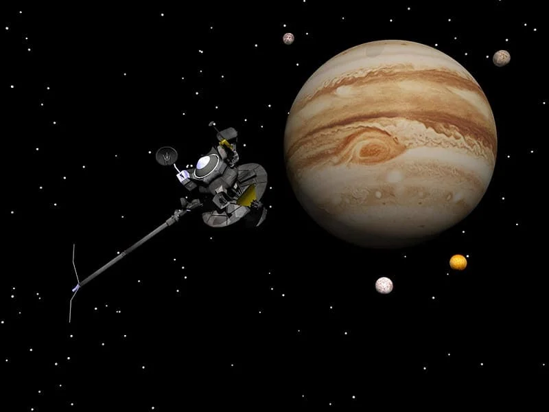 Jupitersatellite | OptoLine alt tagJupiter satellite